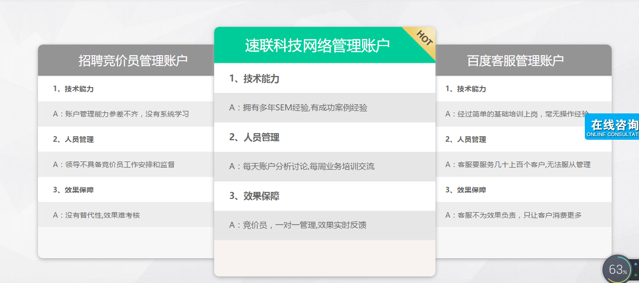 誠(chéng)信通